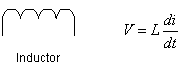 Schematic symbol for inductor