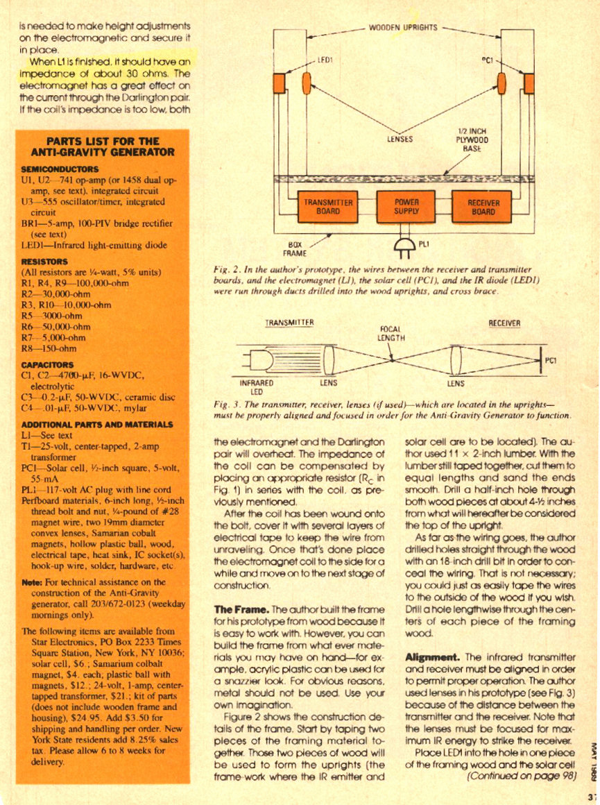 scanned page 37 from Popular Electronics, 1989