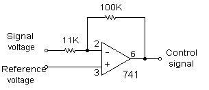 Schematic of difference amplifier