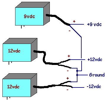Diagram of power pack connections