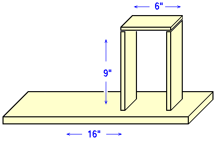 Dimensions of wooden frame
