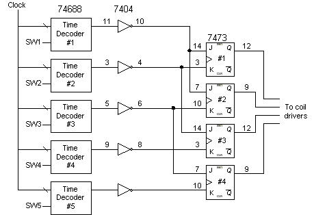 Complete timer circuit diagram