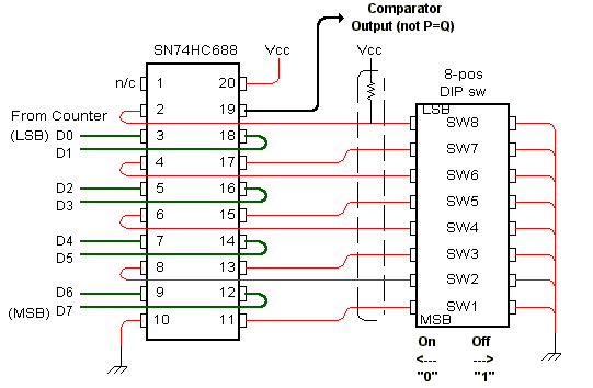 Diagram of wiring switches to comparators