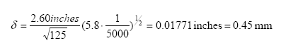 Equation for skin depth