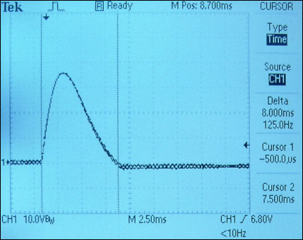 Oscilloscope image of current peak for coil with 97 turns