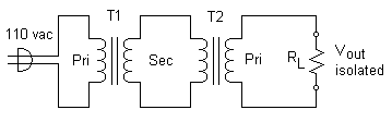 schematic for an isolation transformer composed of two identical step-down transformers