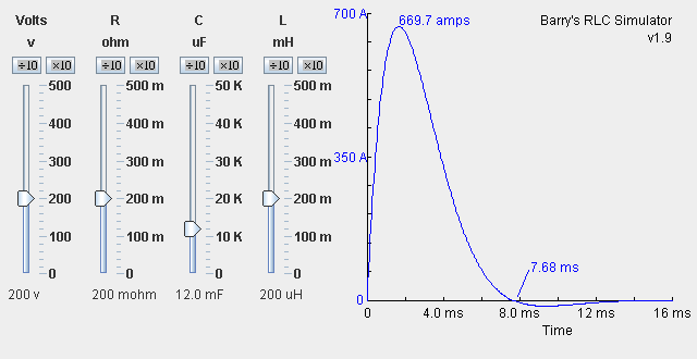 Screen shot of RLC Simulator, showing how peak current is obtained