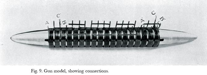 Figure 9, Gun model showing connections