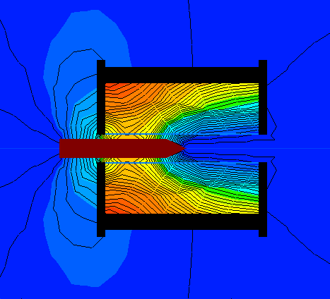 Magnetic flux field in color