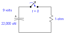 capacitor discharging into resistor