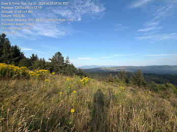Horizon angle 4 degrees or less
